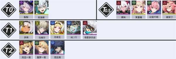 伊瑟 伊瑟