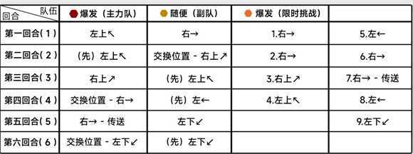 蔚蓝档案国际服 蔚蓝档案国际服