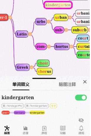 麒麟单词 麒麟单词