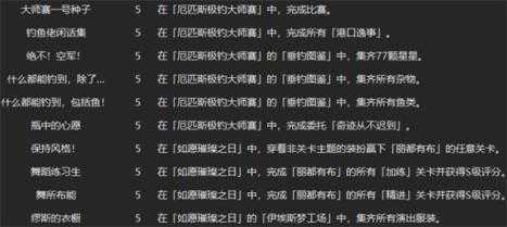 绝区零国际服 绝区零国际服