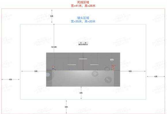 派对之星 派对之星