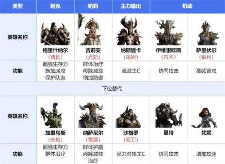 龙息神寂 龙息神寂
