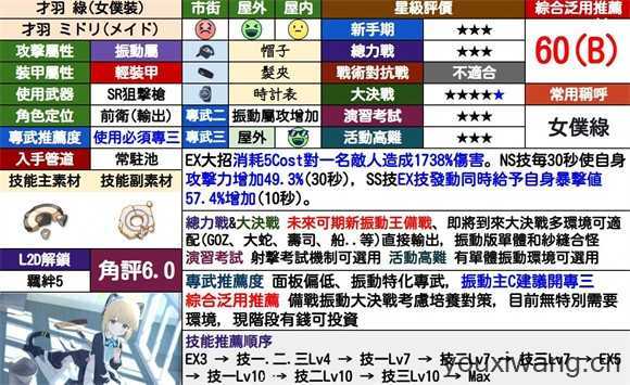 蔚蓝档案国际服 蔚蓝档案国际服
