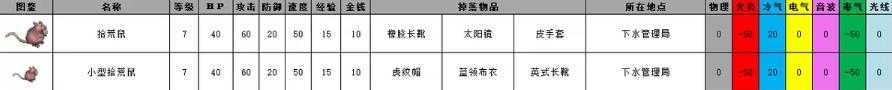 重装机兵2重制版