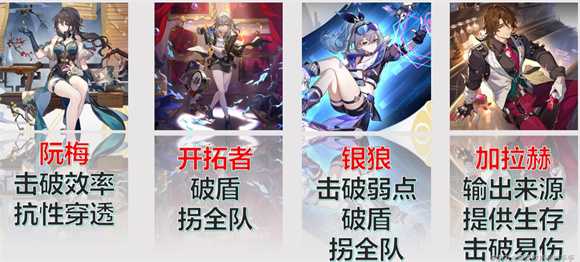 崩坏星穹铁道官服 崩坏星穹铁道官服