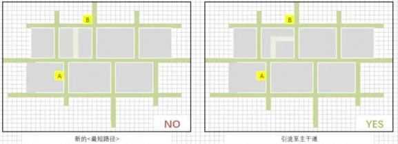 模拟城市我是市长 模拟城市我是市长