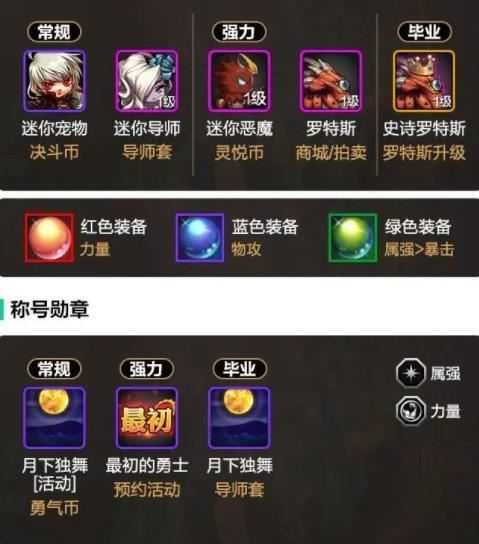地下城与勇士起源 地下城与勇士起源