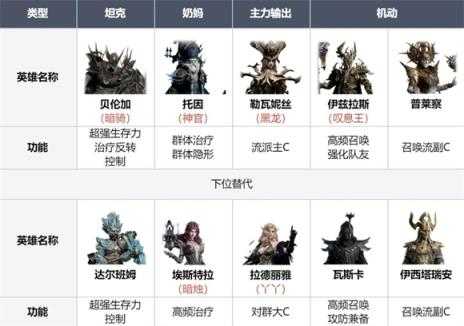 龙息神寂 龙息神寂