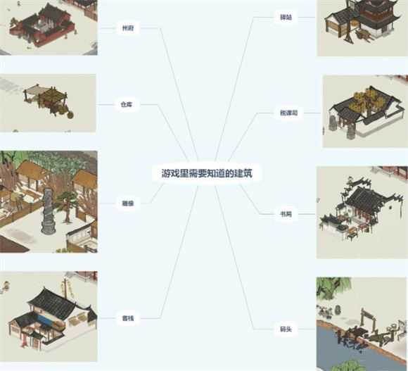 江南百景图 江南百景图