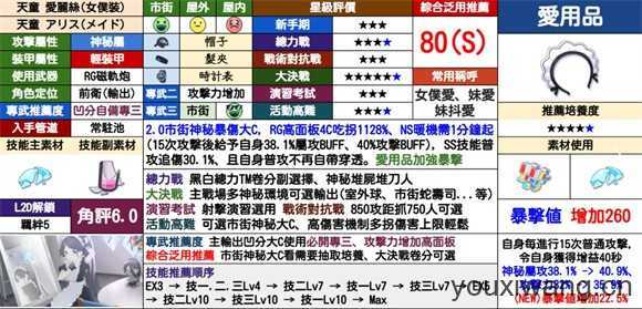 蔚蓝档案国际服 蔚蓝档案国际服