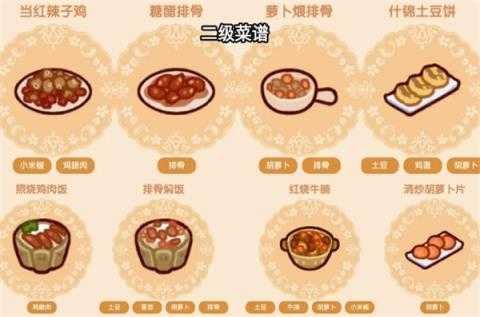 我的休闲时光 我的休闲时光