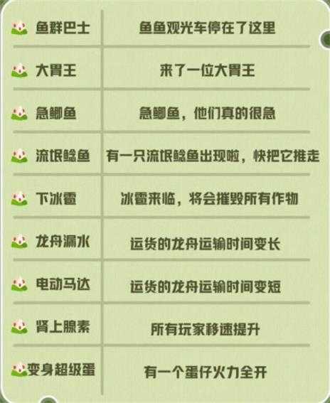 蛋仔派对 蛋仔派对