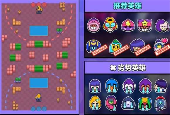 brawl stars brawl stars