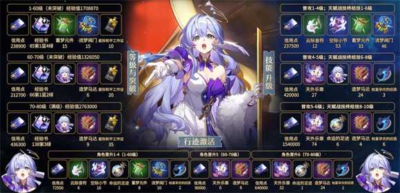 崩坏星穹铁道官服 崩坏星穹铁道官服