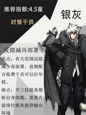 明日方舟 明日方舟