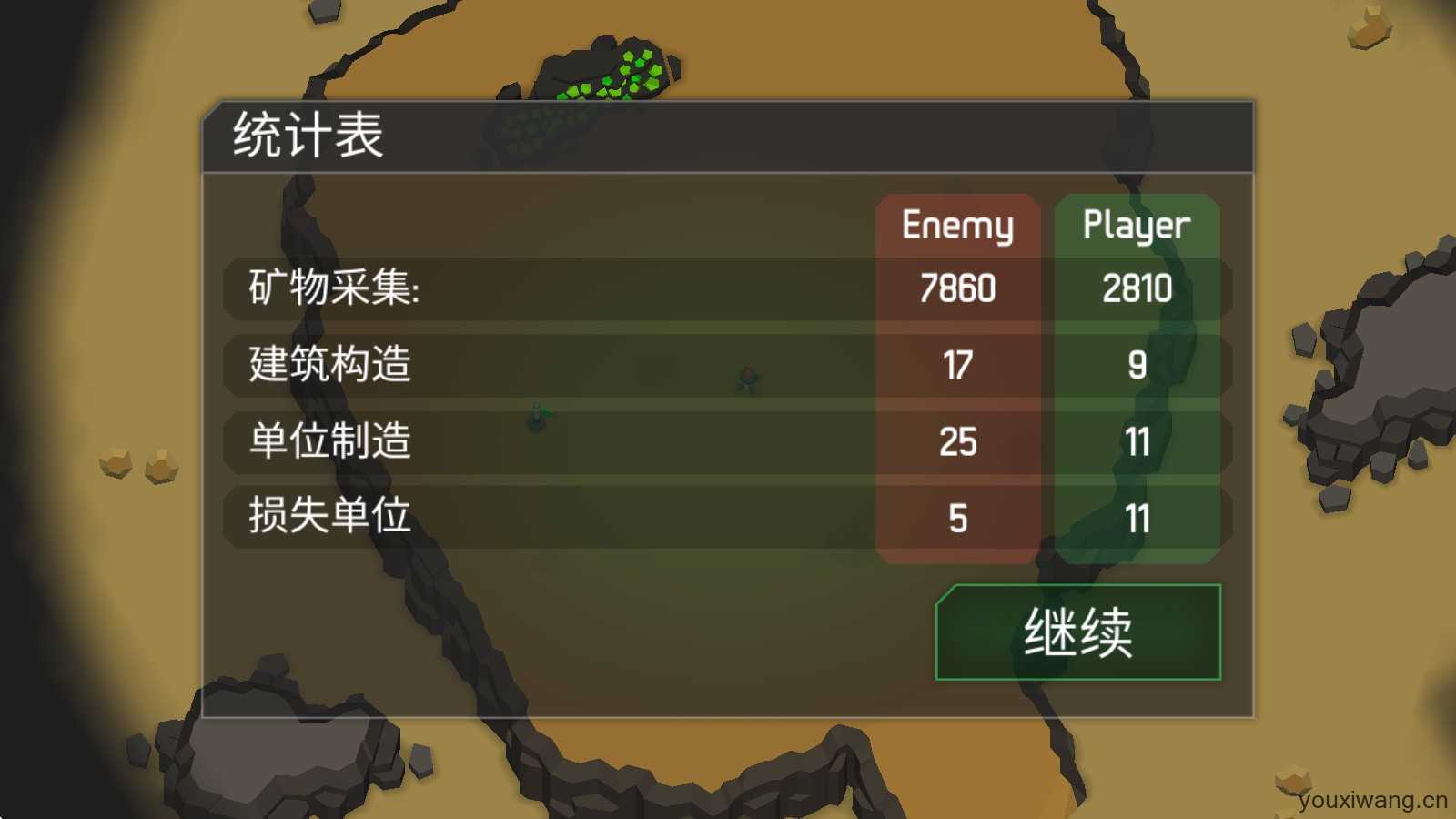 机械战争3 机械战争3