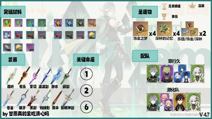 原神官服 原神官服