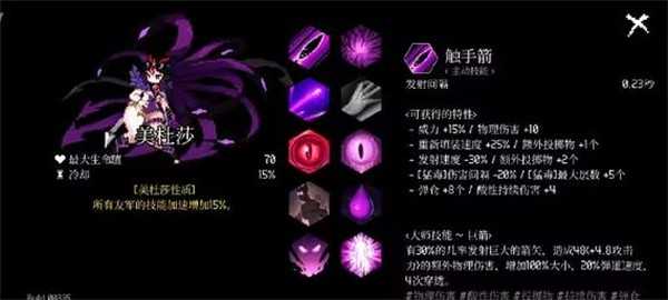 地牢小队 地牢小队