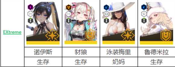 胜利女神NIKKE国际服 胜利女神NIKKE国际服
