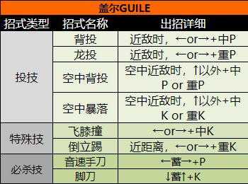 超级街头霸王2 超级街头霸王2