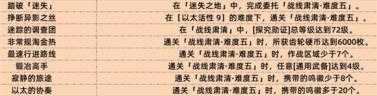 绝区零官服 绝区零官服