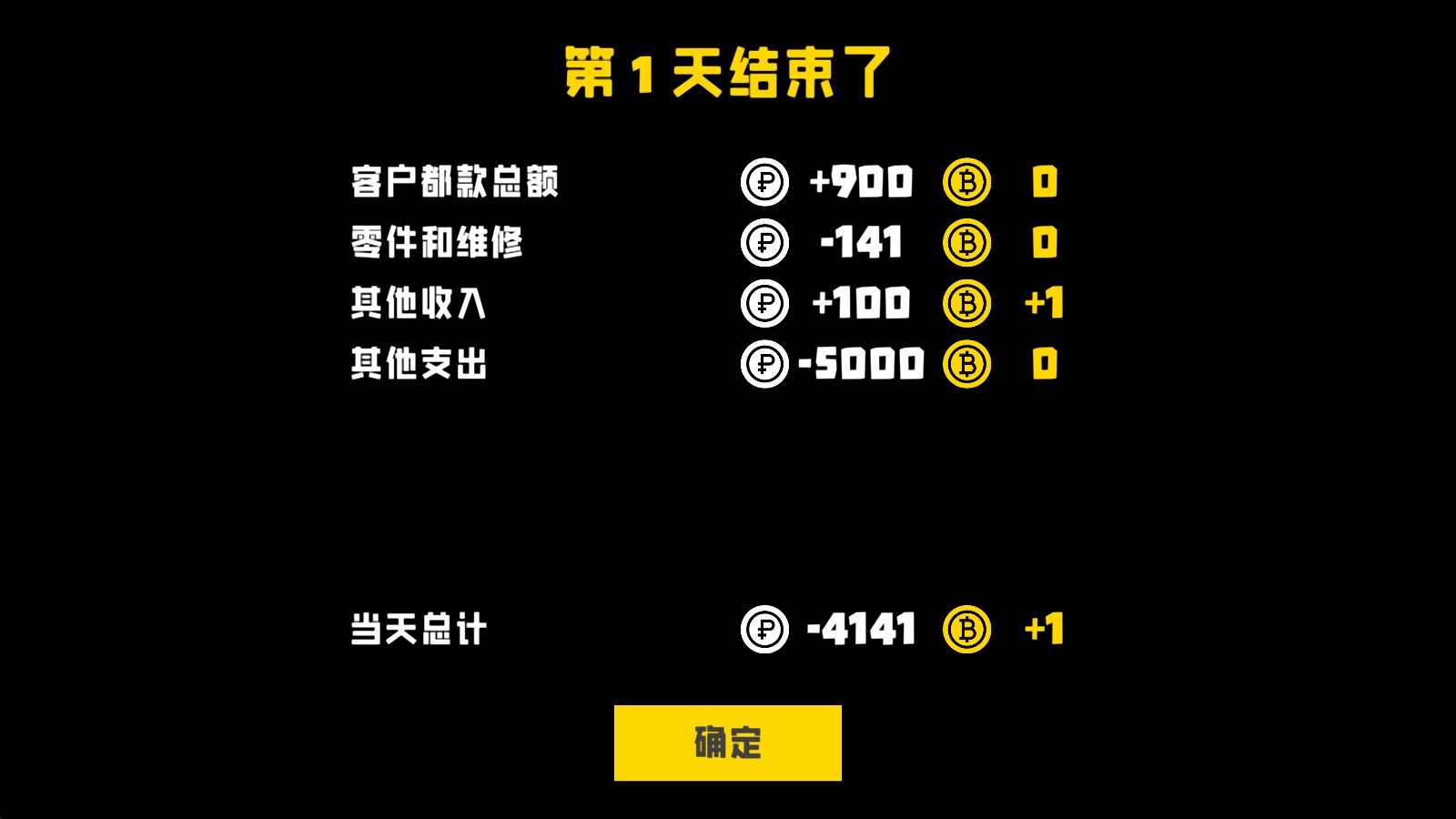 复古车库 复古车库