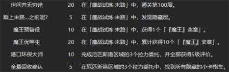 绝区零国际服 绝区零国际服