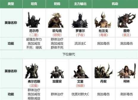 龙息神寂 龙息神寂
