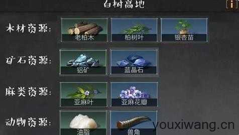 明日之后 明日之后