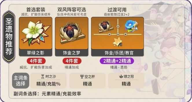 Genshin Impact Genshin Impact