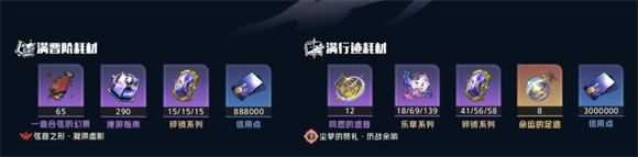 崩坏星穹铁道 崩坏星穹铁道