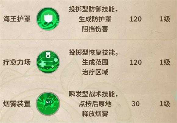 香肠派对地铁逃生 香肠派对地铁逃生