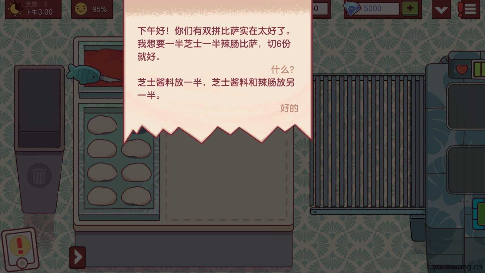 可口的比萨国际服