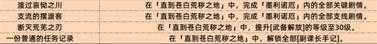 绝区零官服 绝区零官服