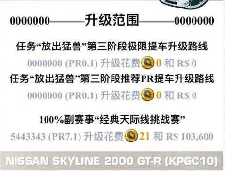 真实赛车3正版 真实赛车3正版