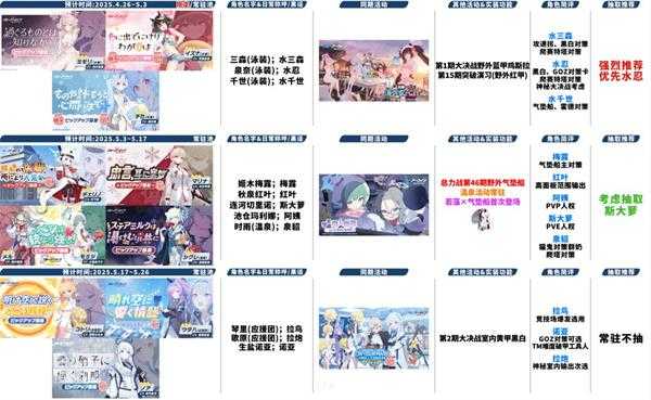 蔚蓝档案官服 蔚蓝档案官服