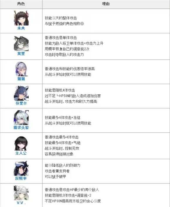 绯色回响 绯色回响