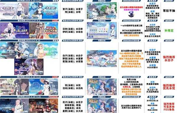 蔚蓝档案官服 蔚蓝档案官服