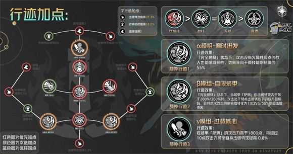 崩坏星穹铁道 崩坏星穹铁道