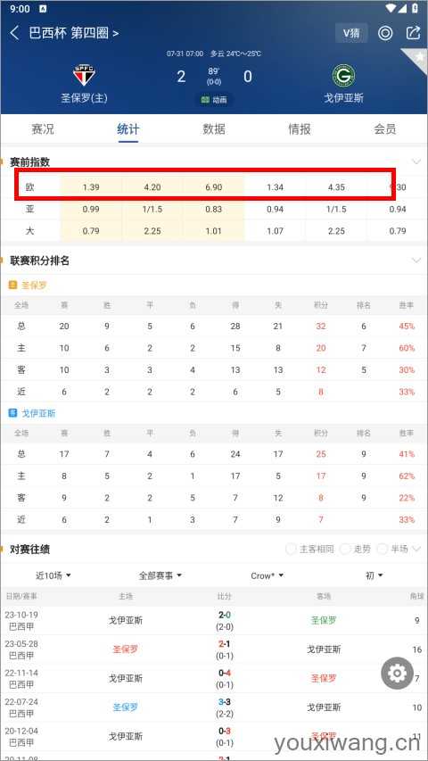 新球体育 新球体育