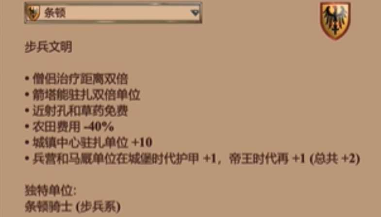 帝国时代2什么国家守城厉害