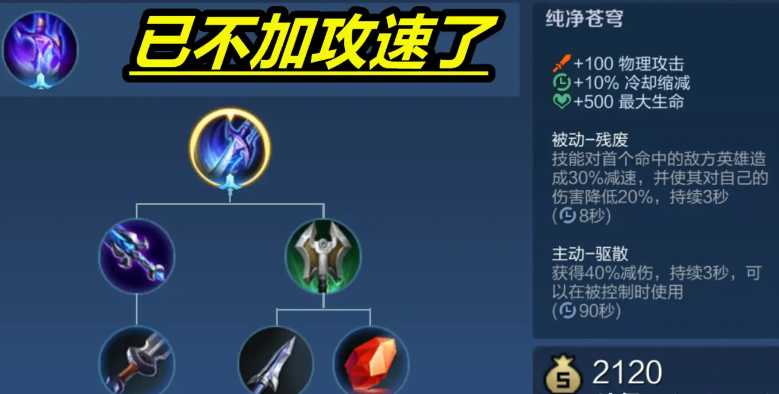 王者荣耀夏洛特强势出装有哪些