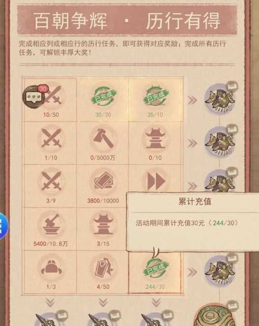 这城有良田玄真炼器活动氪金多少最划算