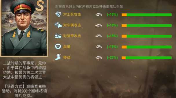 二战风云学识有什么用