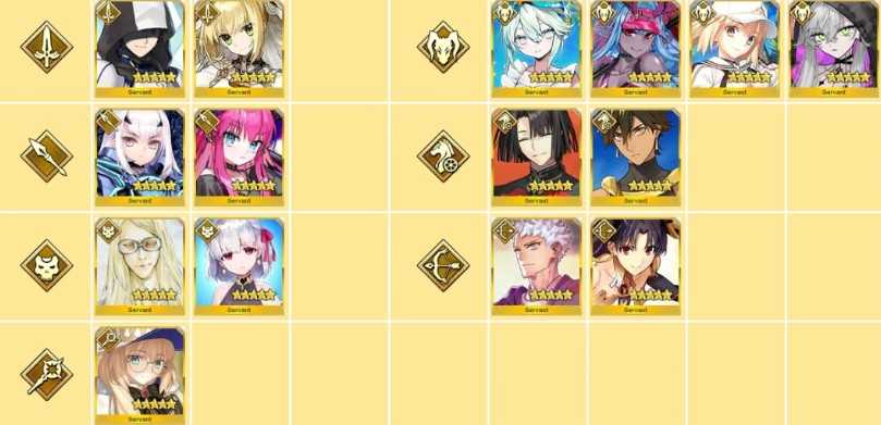 《命运-冠位指定》七职阶的五星输出哪些比较值得抽