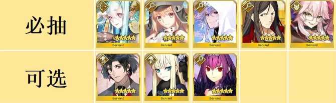 《命运-冠位指定》七职阶的五星输出哪些比较值得抽