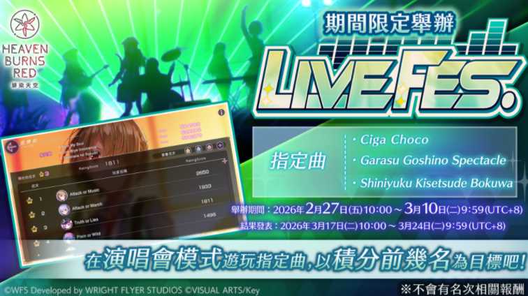 《绯染天空 Heaven Burns Red》举办4周年登入奖励 逢川惠与国见玉的齐奏战术型态登场 《绯染天空 Heaven Burns Red》举办4周年登入奖励 逢川惠与国见玉的齐奏战术型态登场