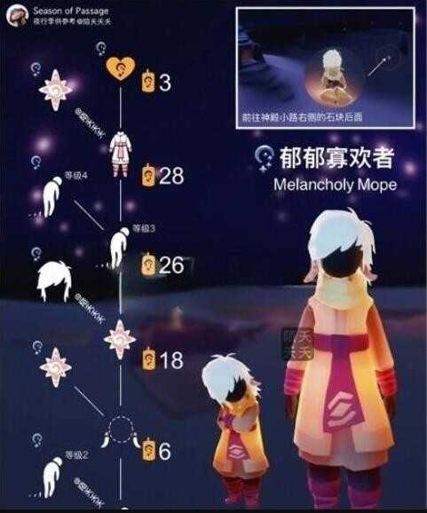 光遇郁郁寡欢者位置介绍