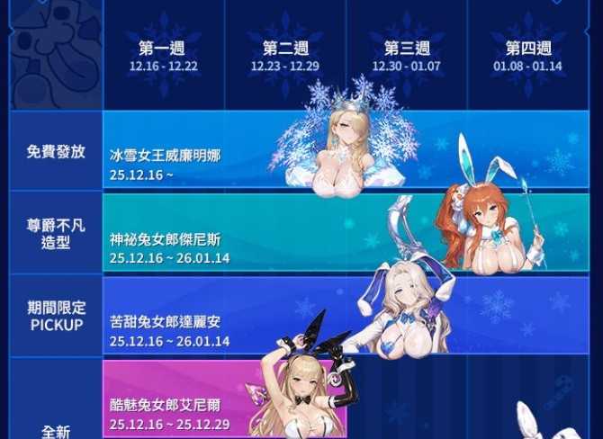 《棕色尘埃 2》正式开放2.5周年活动登录页面 威廉明娜全新服装「冰雪女王」登场