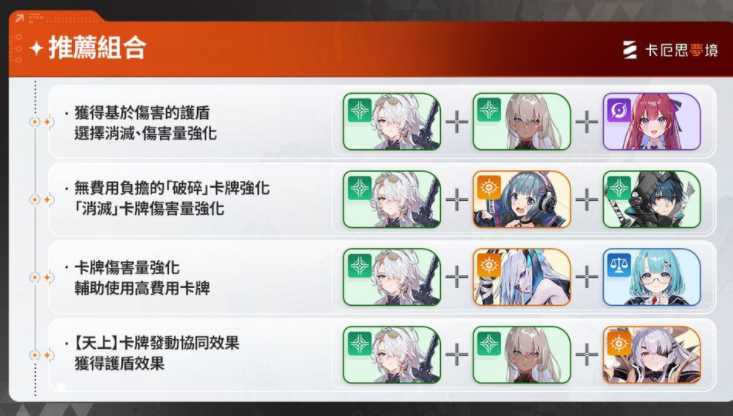 《卡厄思梦境》推出「银河系灾害」第 2 季「业火种子」更新 改善「存档资料」储存规则并调整平衡